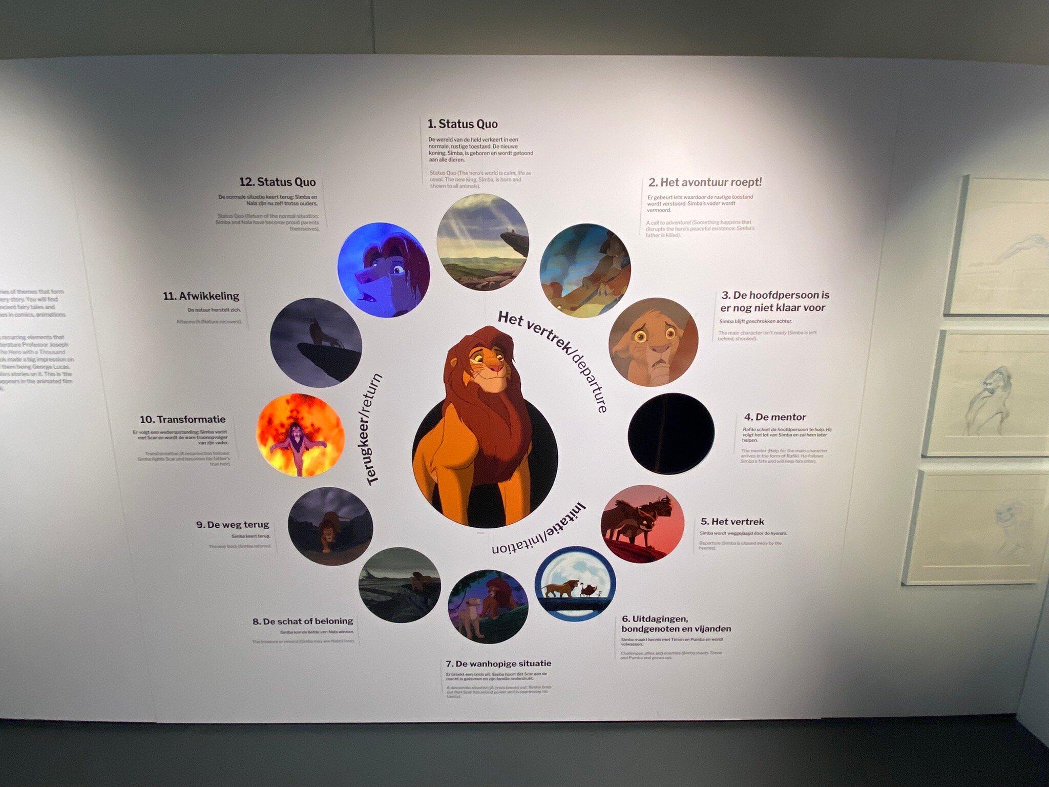 Photo by Travel_Ines_WW