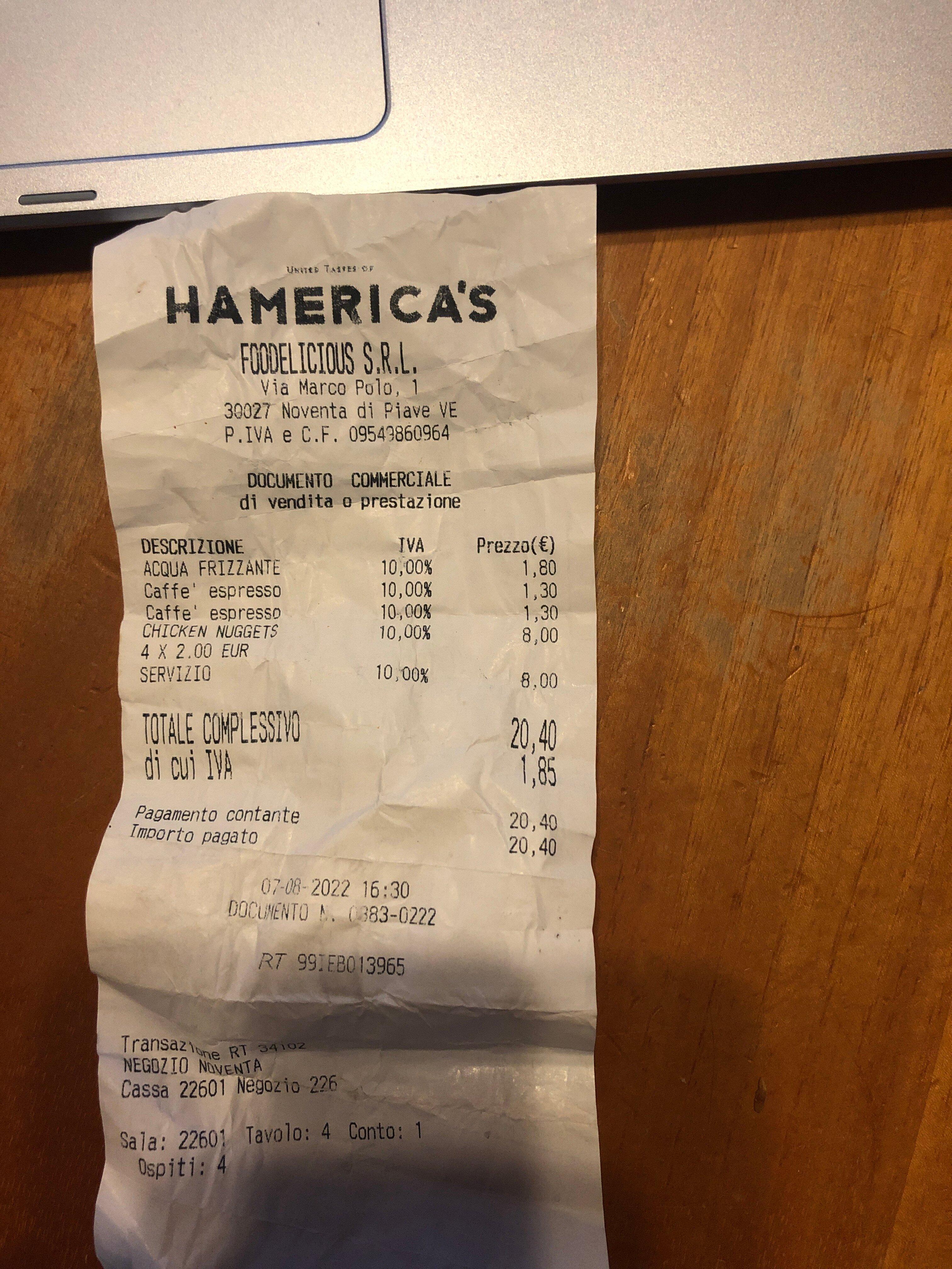 Photo by silvialacea