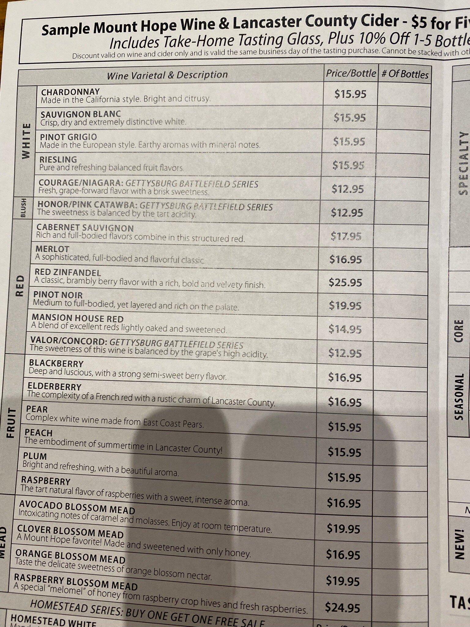 Mount Hope Estate - Gettysburg