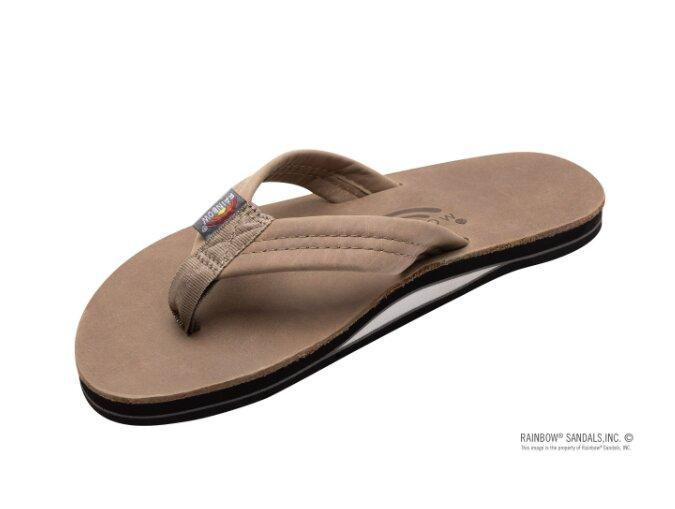 Rockwall Swim & Sport Inc.