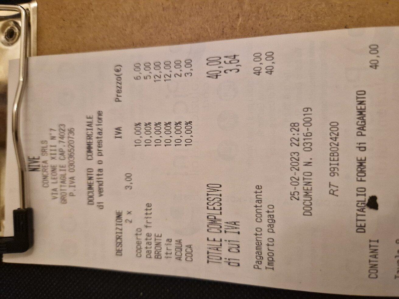 Nive Restaurant And More