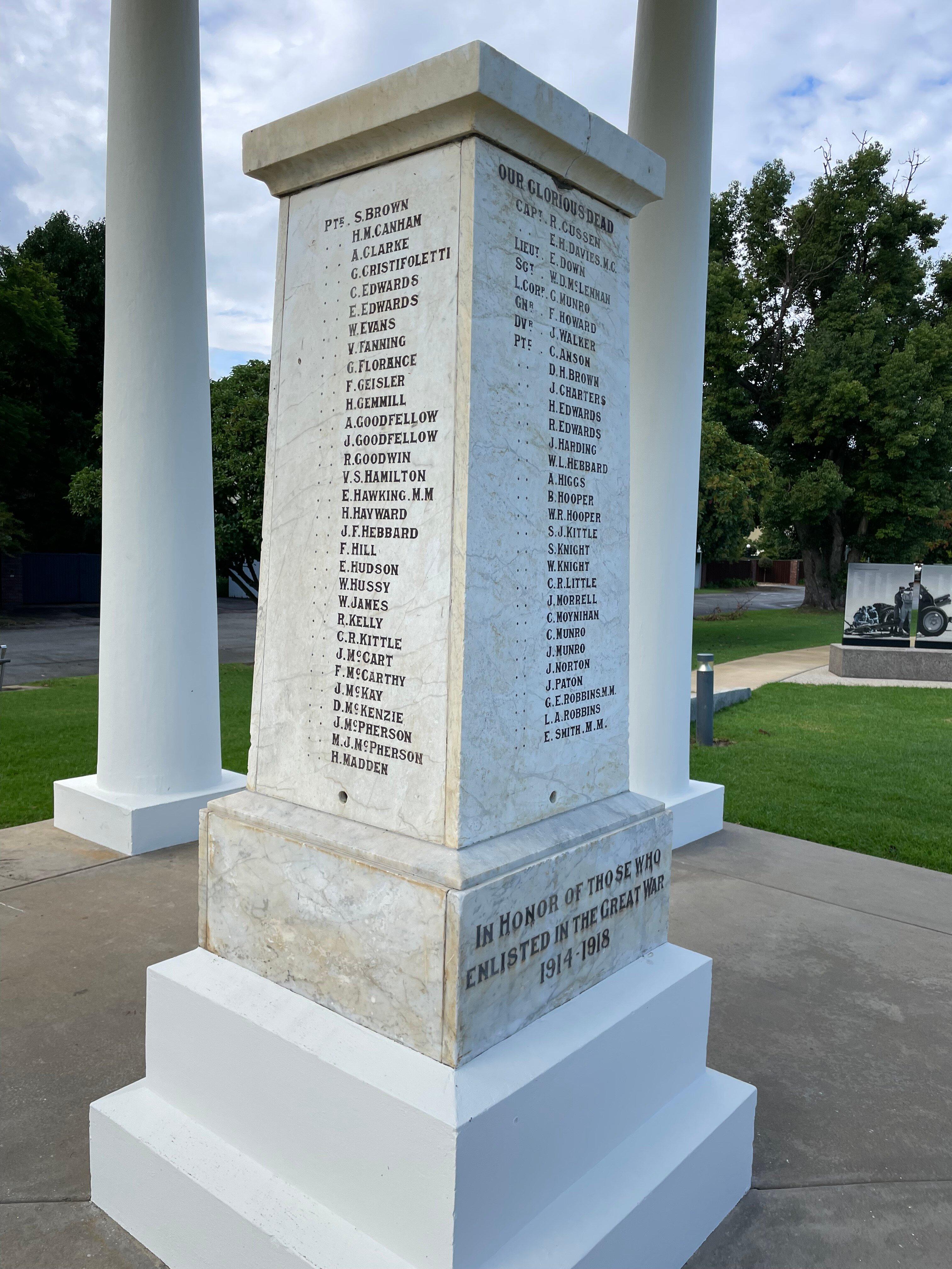 Mooroopna War Memorial