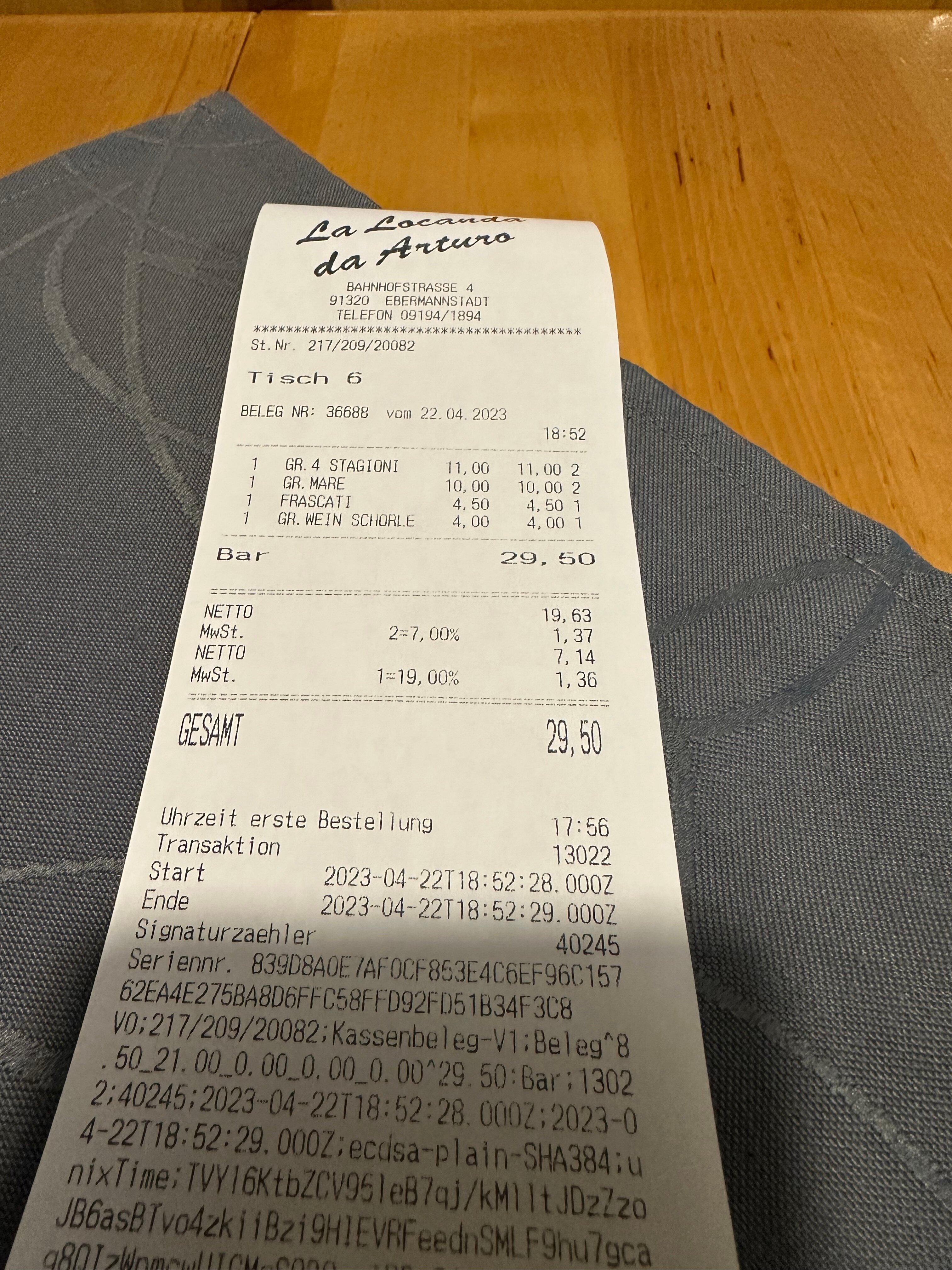 Pizzeria La Locanda da Arturo