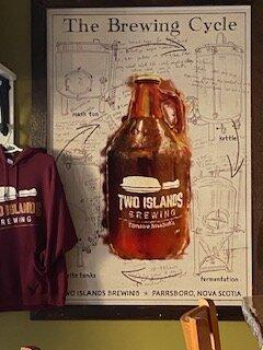 Two Islands Brewing