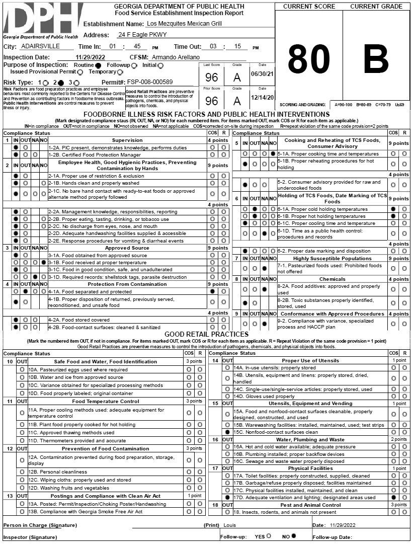 Los Mezquites Mexican Grill