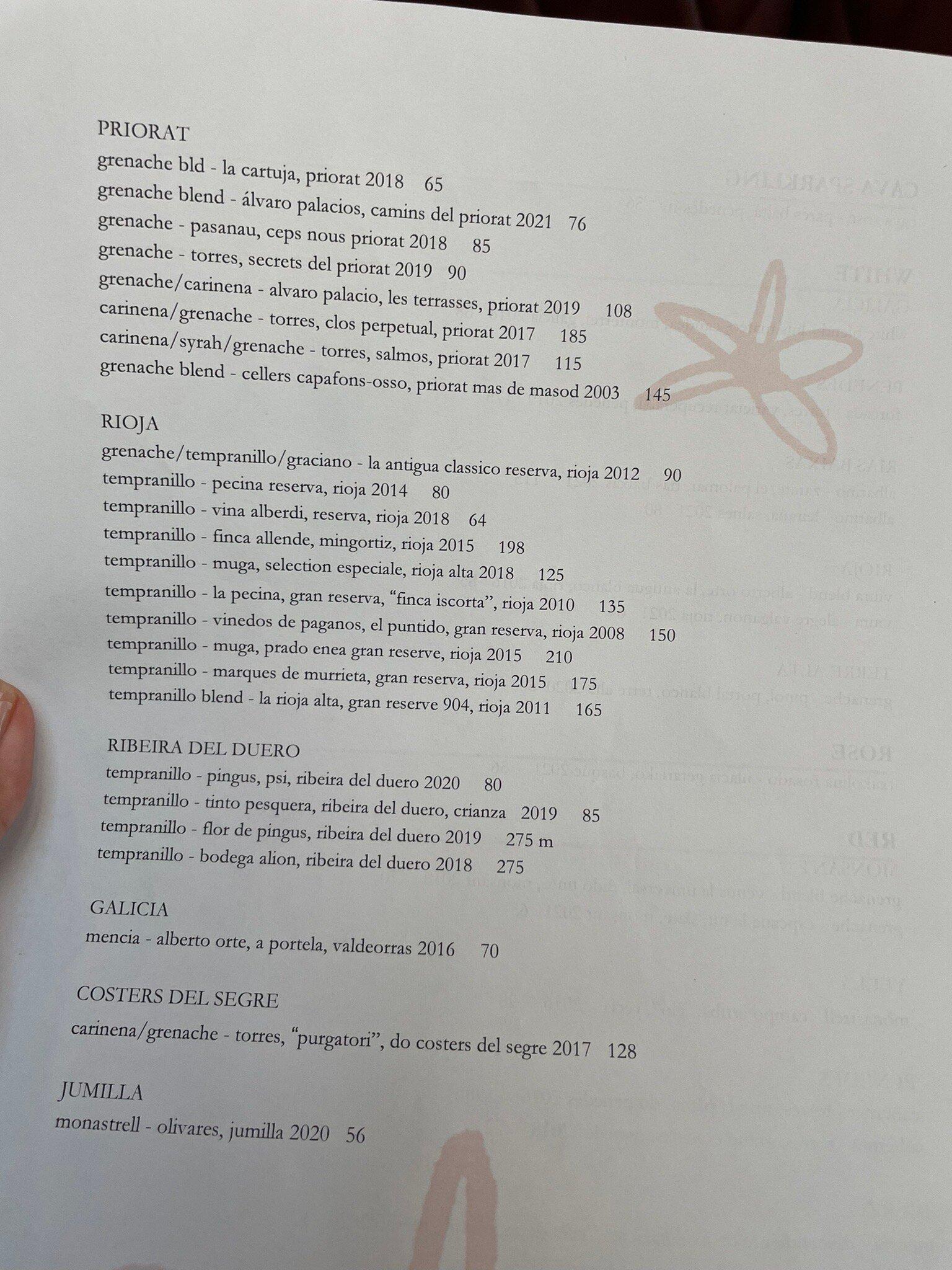 Photo by shanellesua