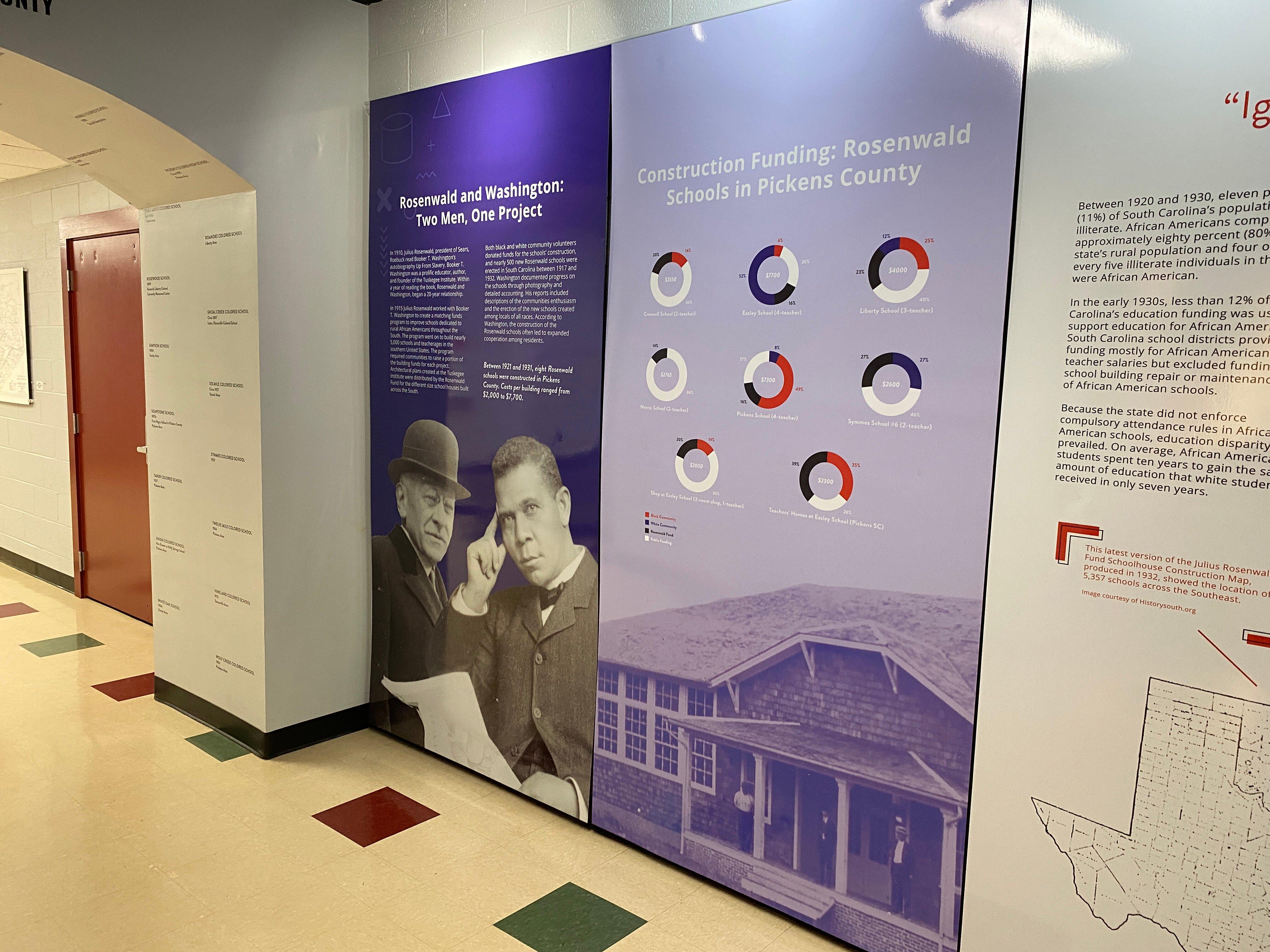 Clemson Area African American Museum