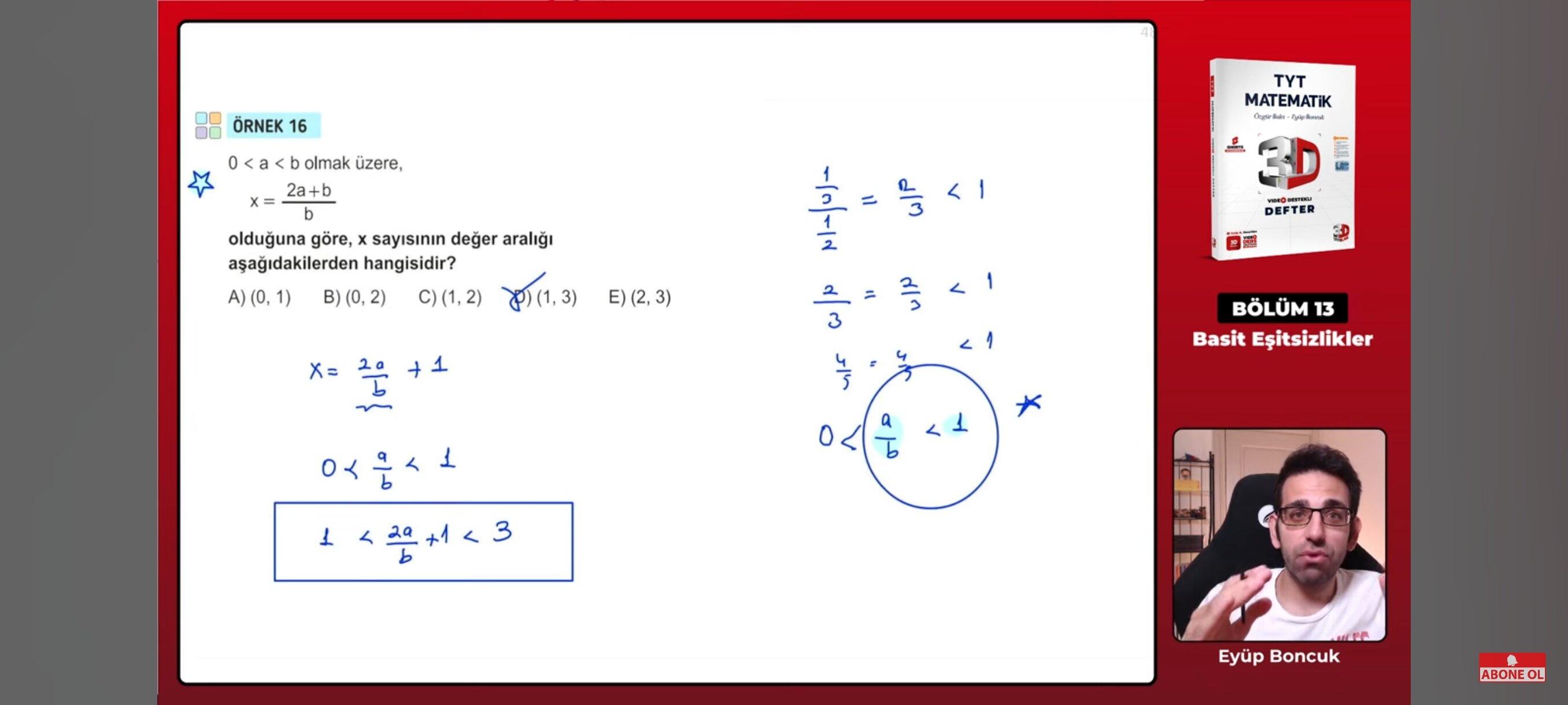 Sturm Und Drang Galerie