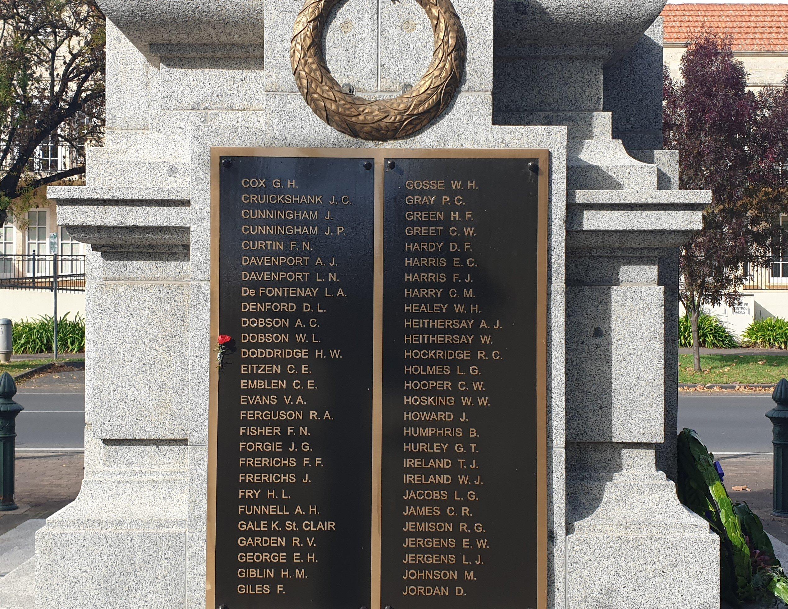 Norwood War Memorial