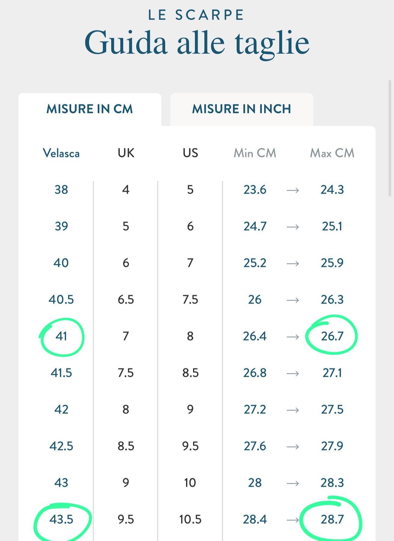 Photo by Fabio Gennaro N