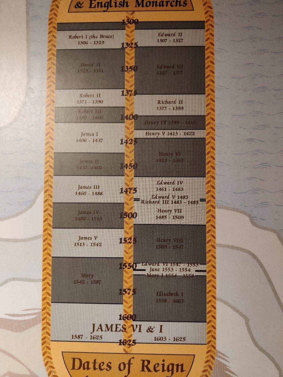 Photo by samcX1219OZ