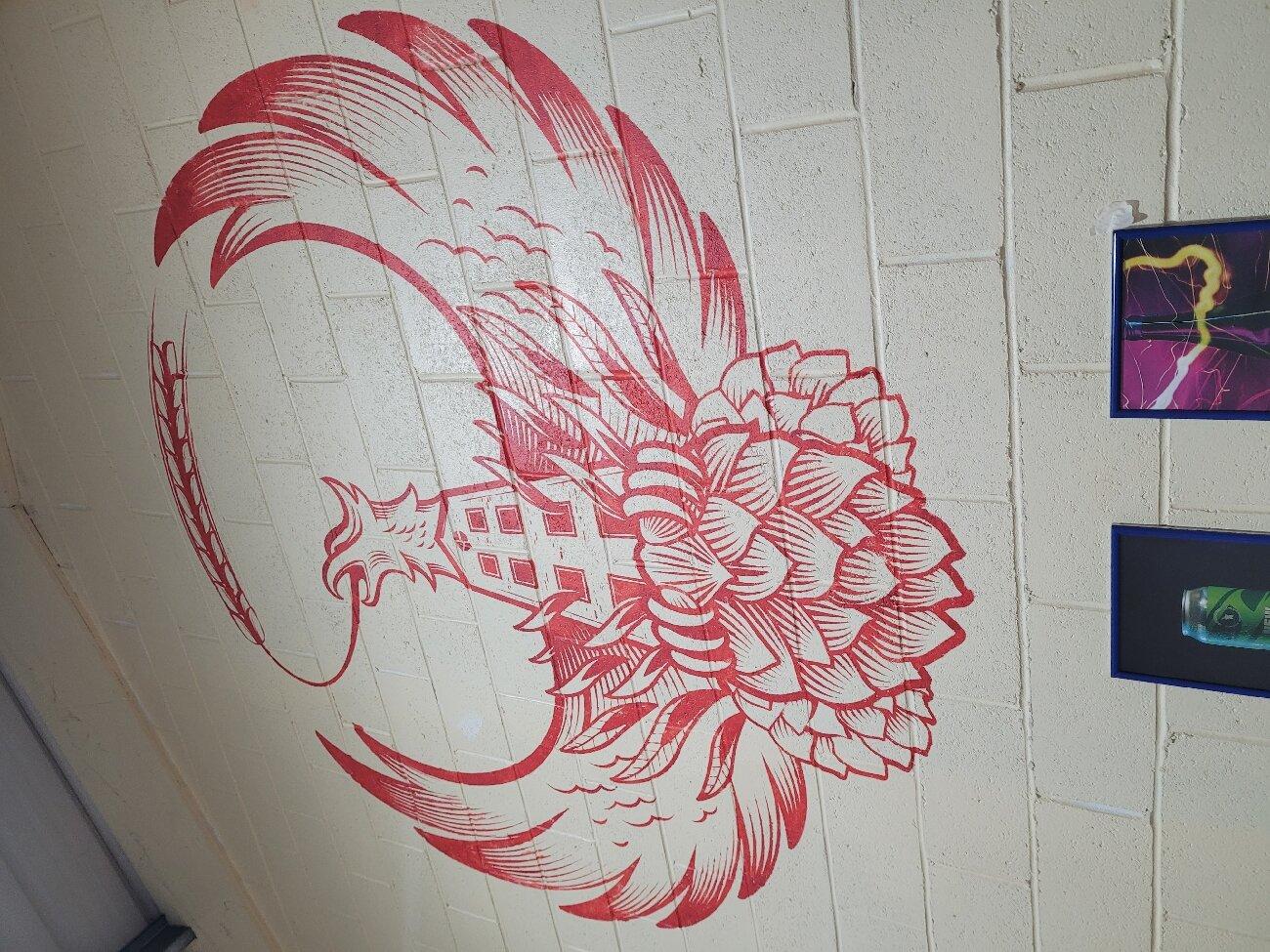 The Wimbledon Brewery