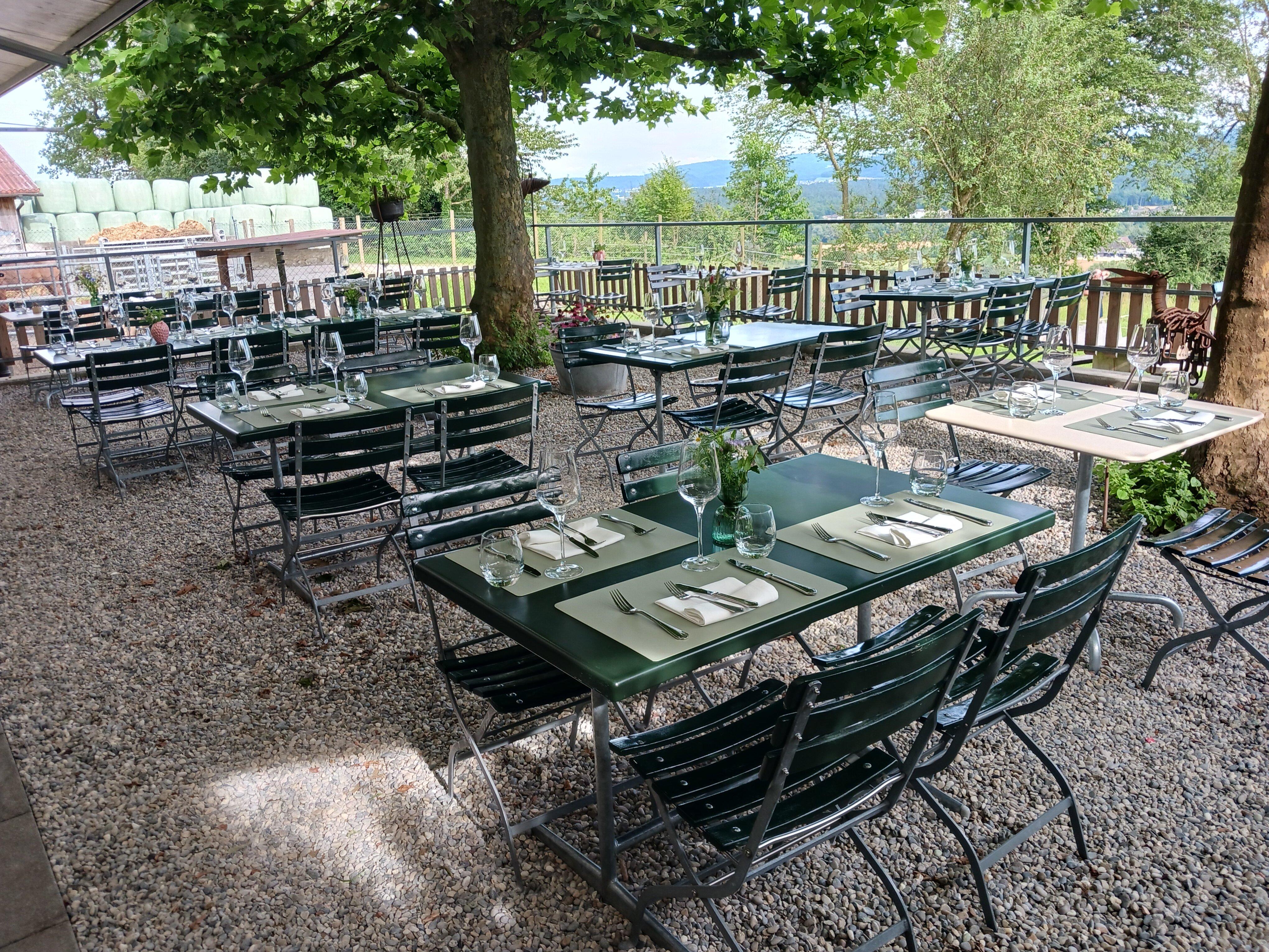 Gastwirtschaft Juraweid