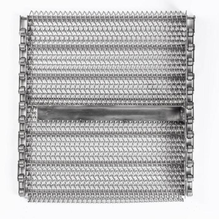 Wire-Mesh Products, Inc.