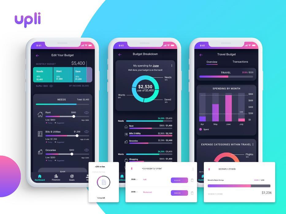 Isadora Digital Agency