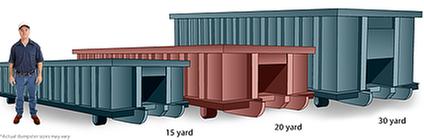 Ruggiero Trash Removal