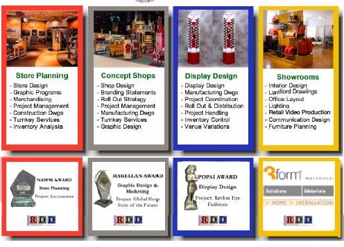 Jerry Birnbach And Associates