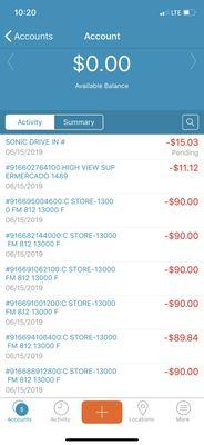 Fraud from convenient store