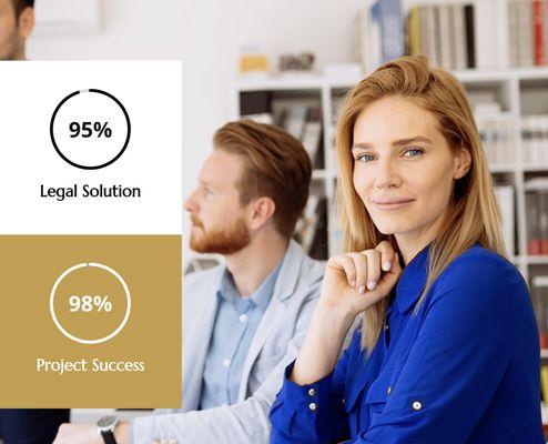 Dana Bail Bonds and Insurance Services