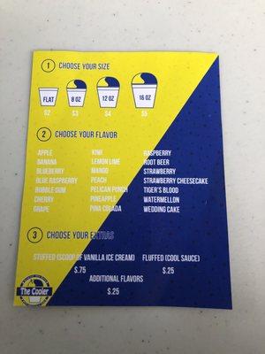 All the options you can have!