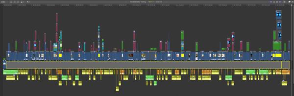 DGW Video Productions LLC