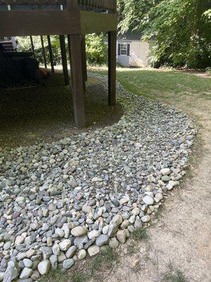 McHale Landscape Design Inc