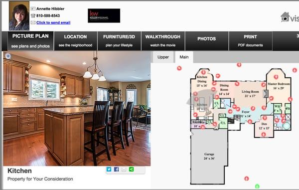 Annette Hibbler - Keller Williams Realty