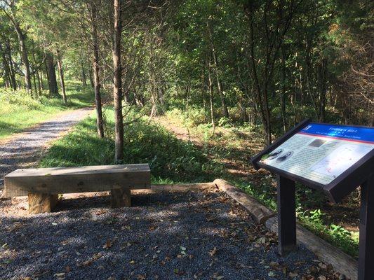 Fisher's Hill Battlefield