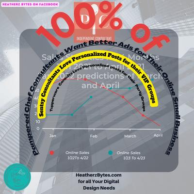 Heatherz Bytes Digital Graphic Designs