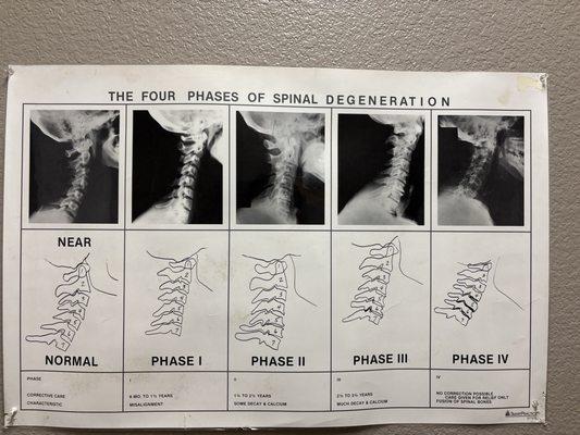 Kent Hagan Chiropractic