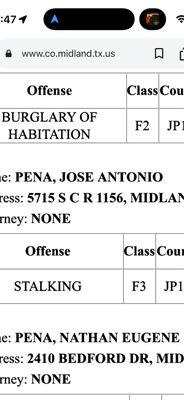 Cagle Fishing & Rental Tools