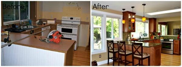 Prestige Home Solutions