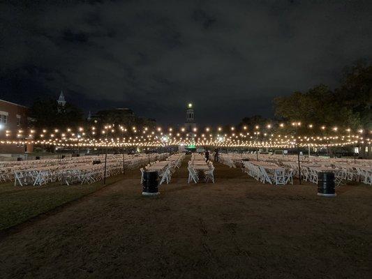 Thanksgiving Dinner at Baylor University