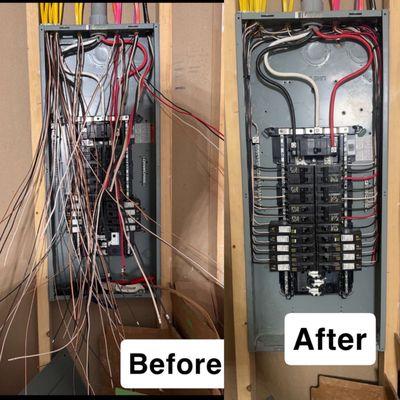 Current Solutions Contracting