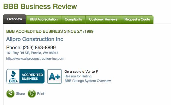 All Pro Construction