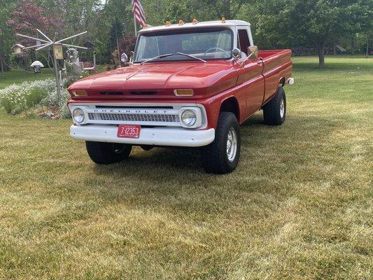 Babel’s Performance