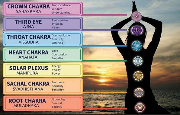 Essential Balance & Healing