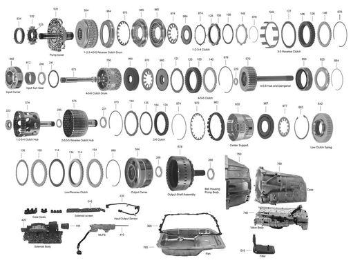 we do complete rebuilds including any update on your transmission plus shift kits custom high performance units built to your spects