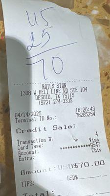 Sneaky price breakdown