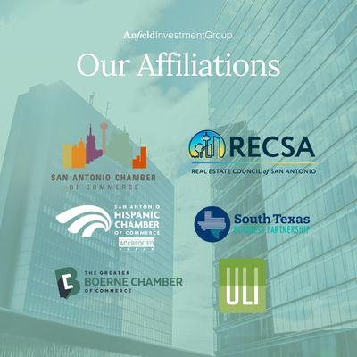 Anfield Investment Group