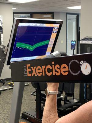 Instant feedback on effort