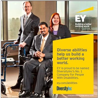 Close Up of the billboard at 5 Times Square. That's me - the redhead. :D