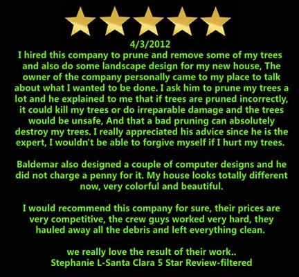 4 Trees Landscaping and Tree Services