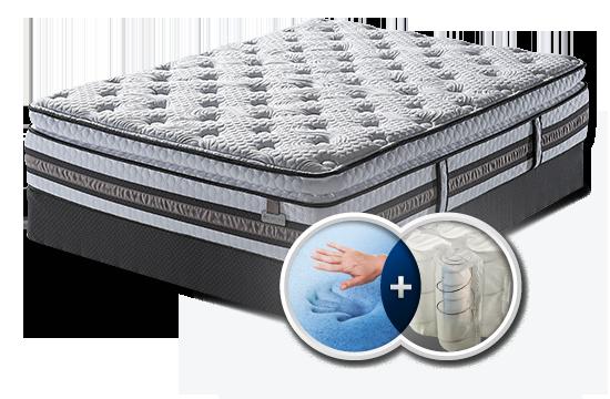 Mattress & More