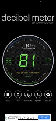 Cruising down the highway, between 81 and 88 db! With the stereo off!