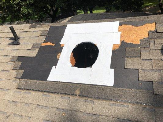 North Texas Natural Lighting