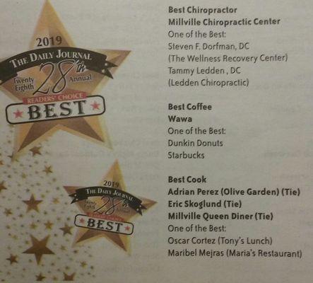 Ledden Family Chiropractic Center