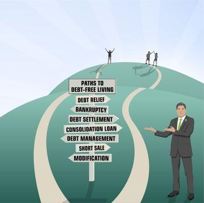 DiMarco Warshaw, APLC - Debt Solution Attorneys