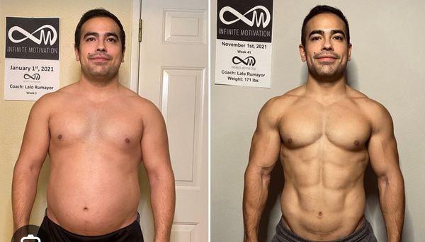 Dr Muscle Personal Training