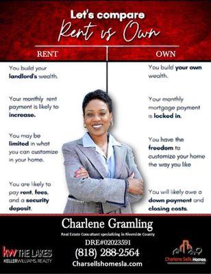 Charlene Sells Homes